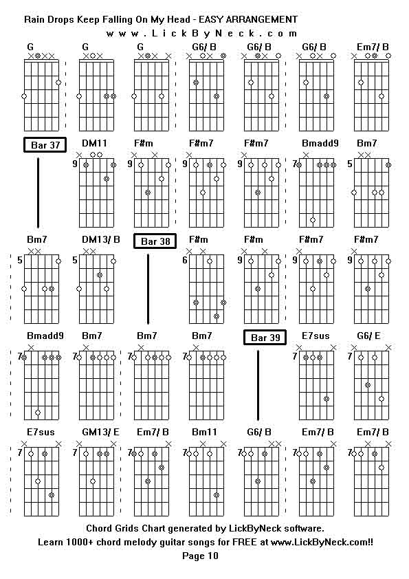 Chord Grids Chart of chord melody fingerstyle guitar song-Rain Drops Keep Falling On My Head - EASY ARRANGEMENT,generated by LickByNeck software.